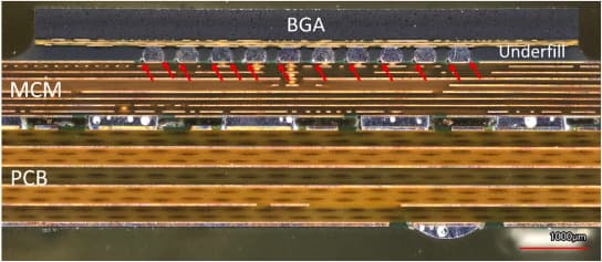 The “Black Glue” Nightmare: A Survival Guide for Reworking Underfilled BGAs